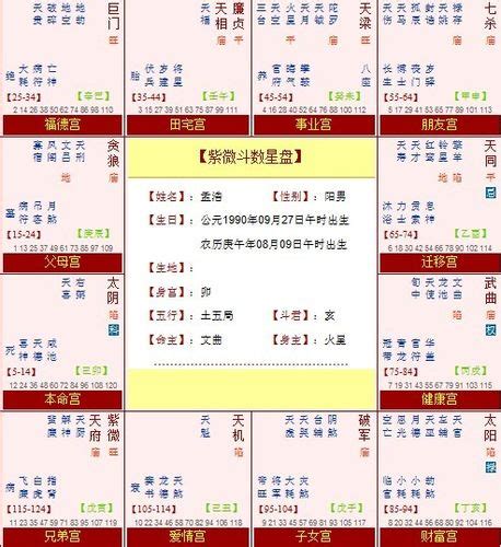 廉贞贪狼|紫微斗数廉贞贪狼